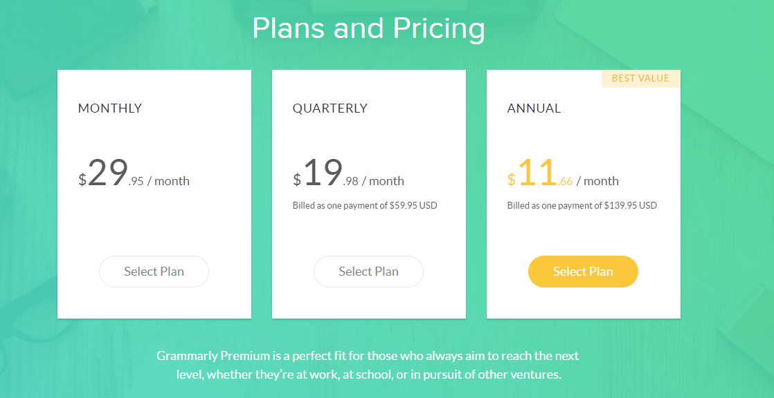 grammarly premium pricing