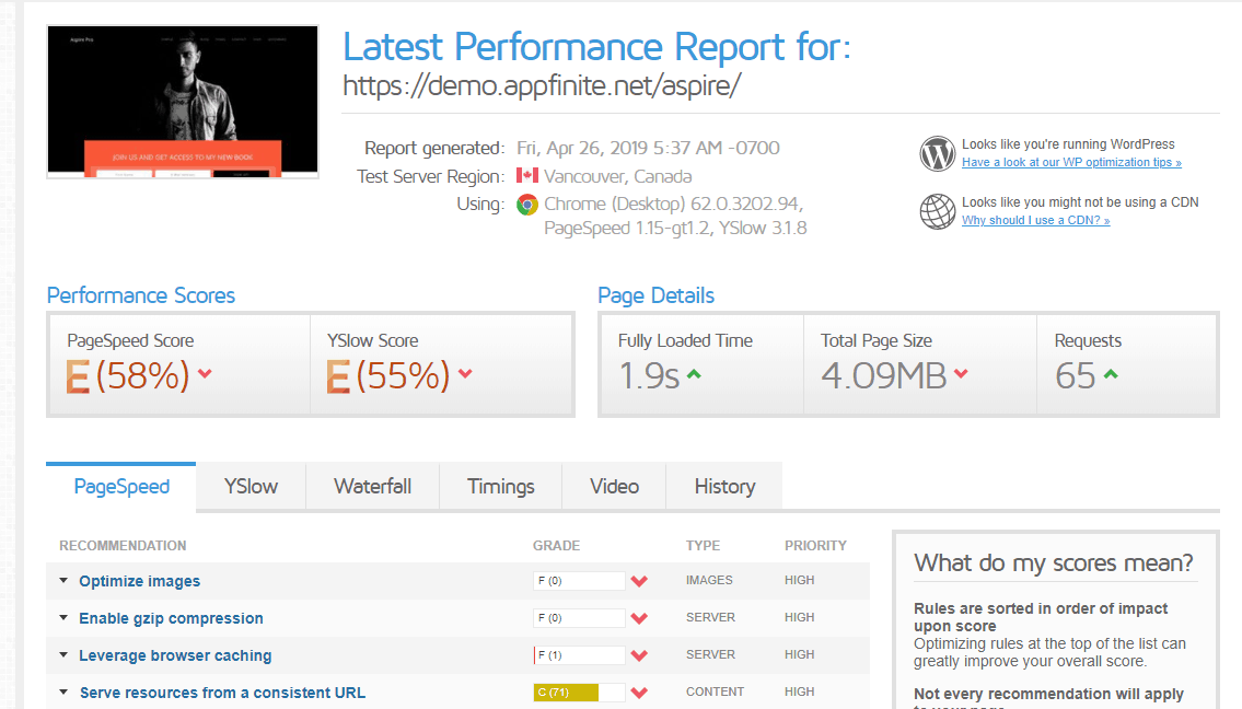 aspire pro theme speed test