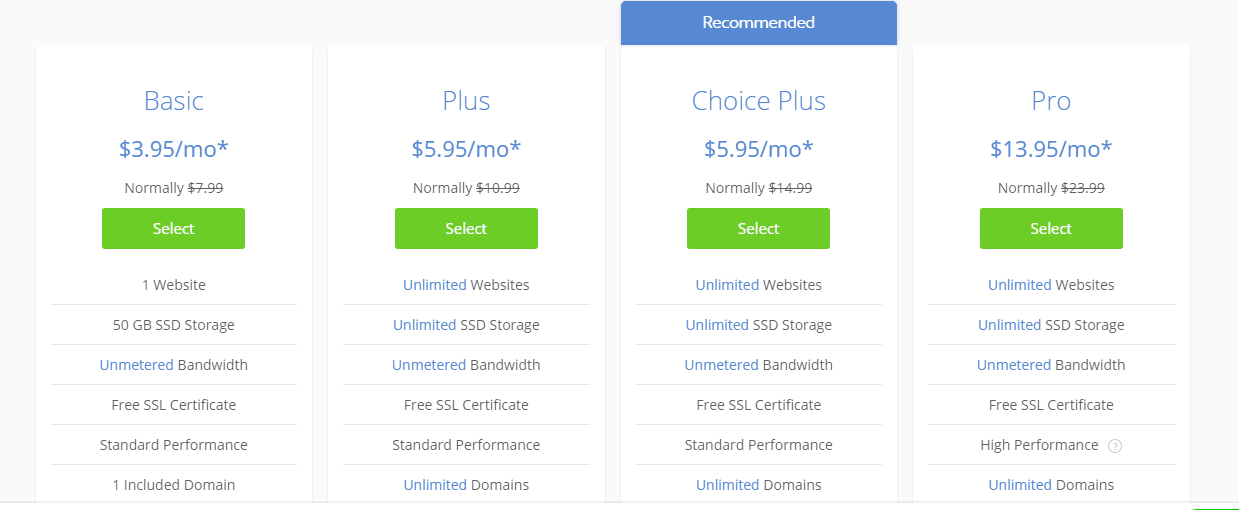 pricing of bluehost