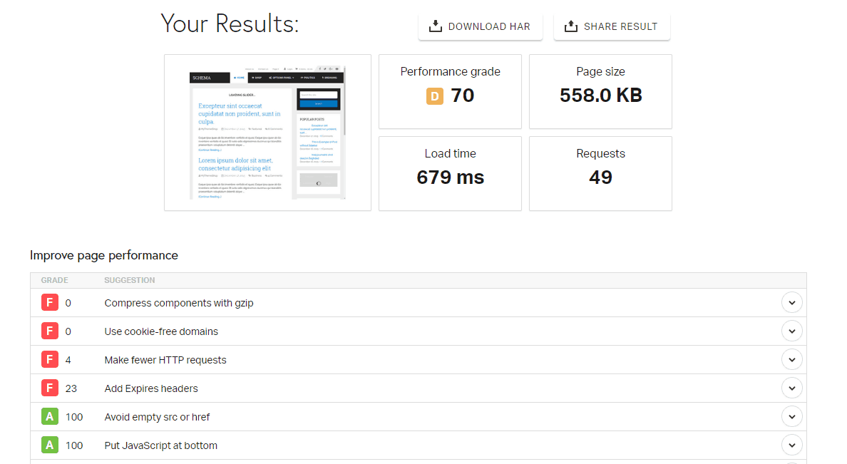 schema pingdom speed test