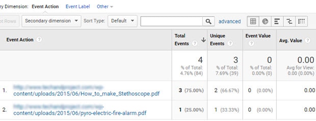 google analytics download events