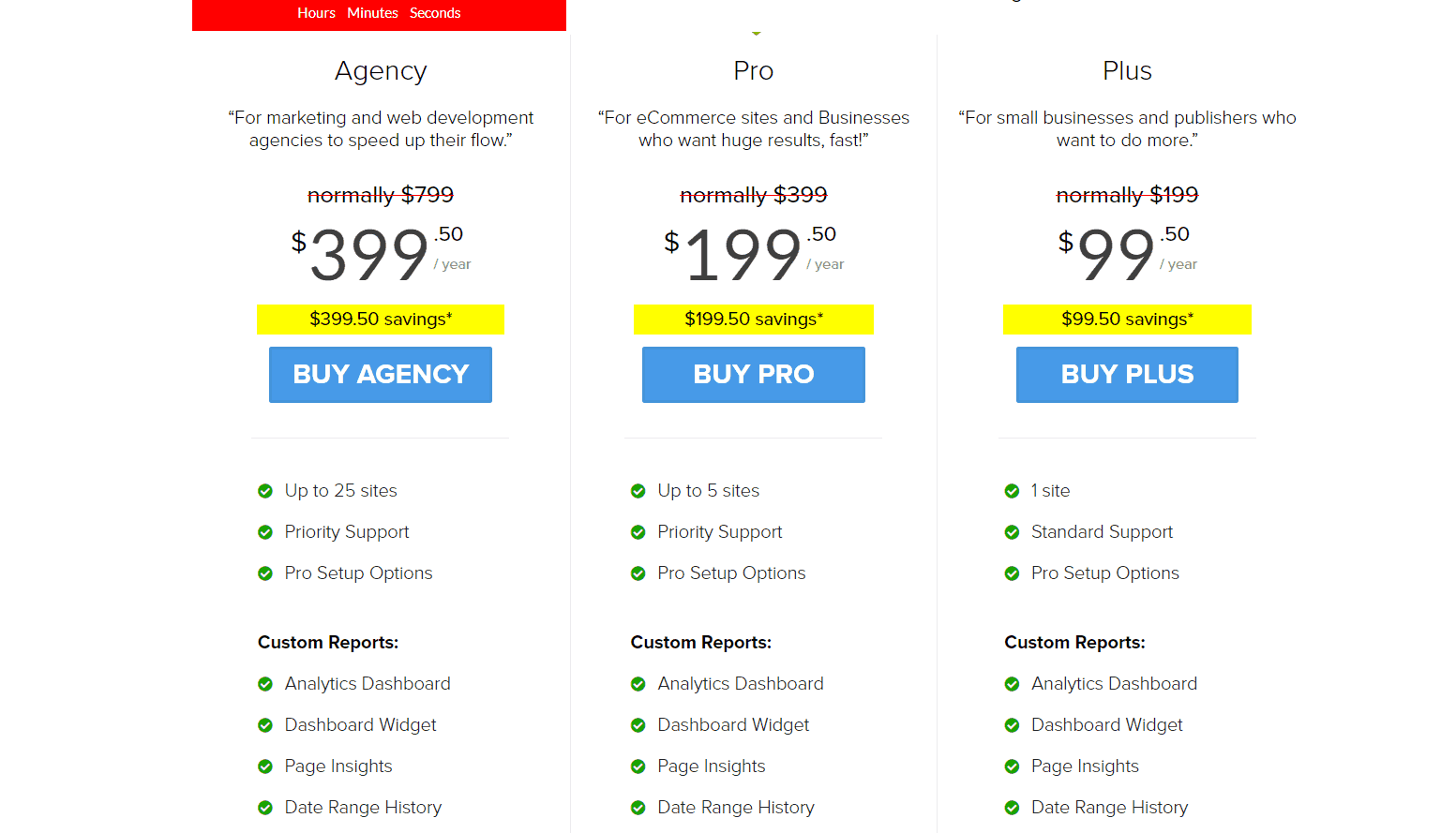 monsterinsights pricing