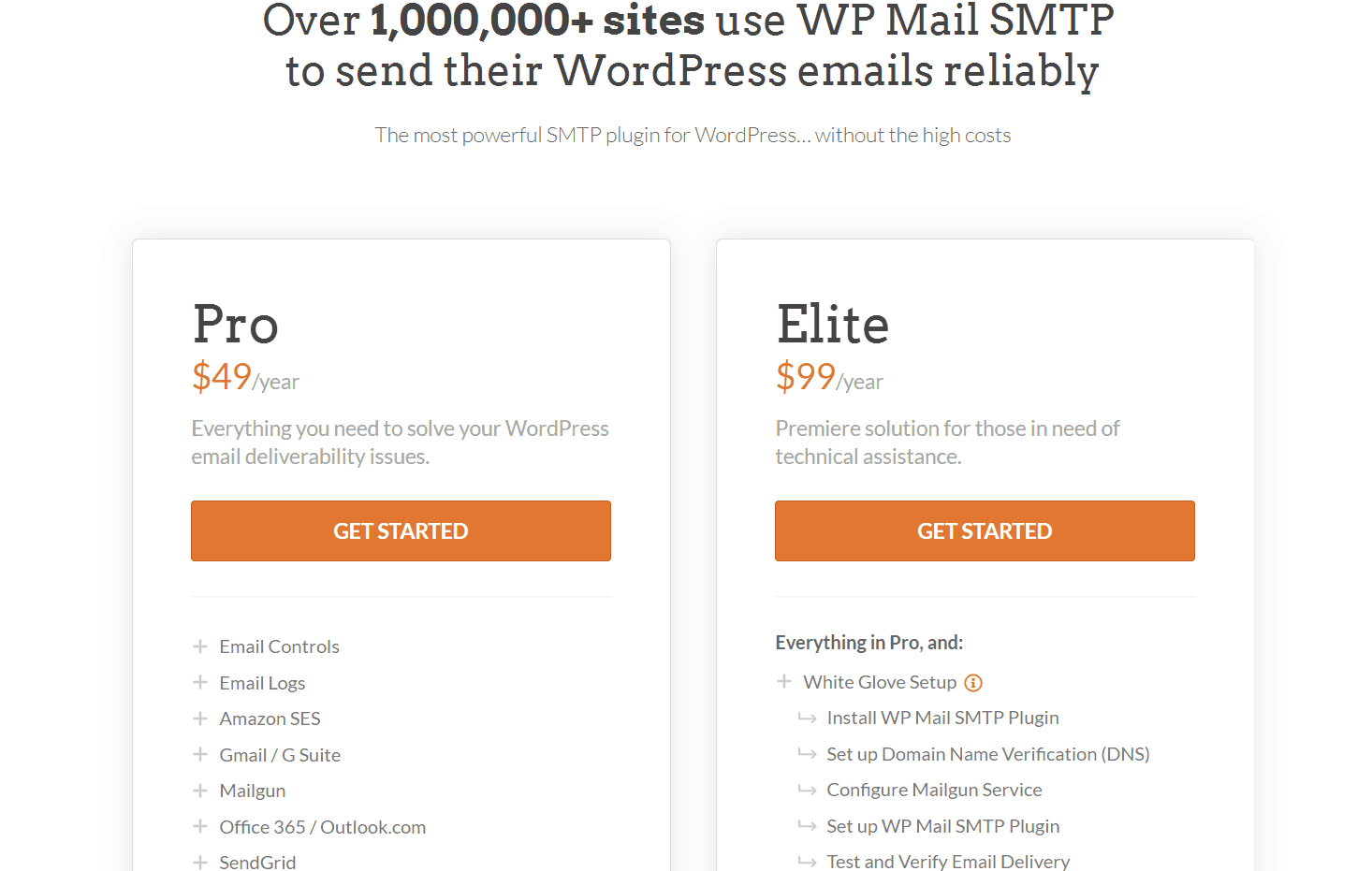 wp mail smtp plugin pricing