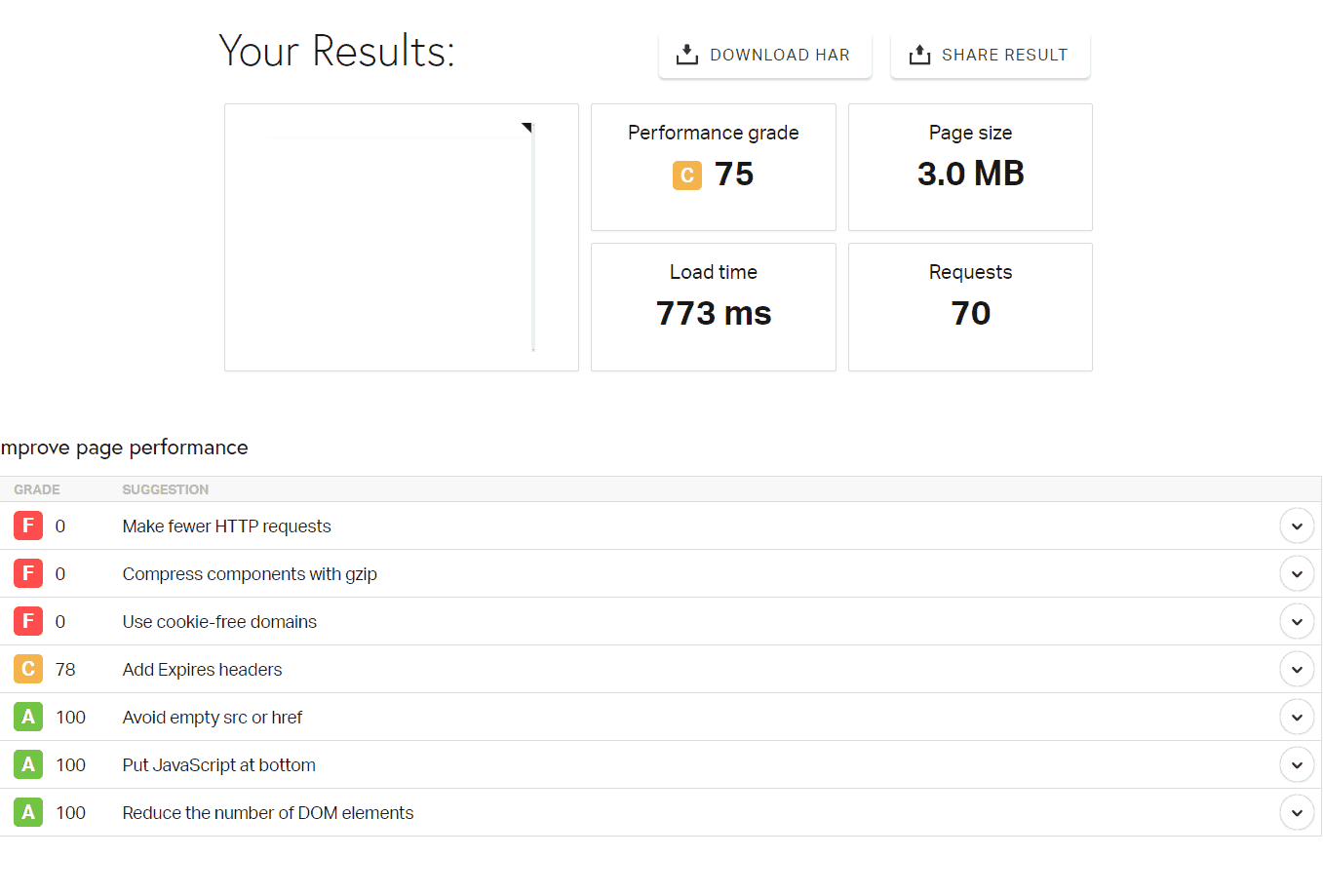 total theme speed test