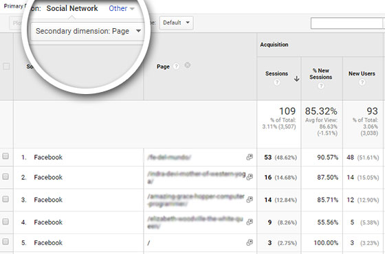 instant articles traffic